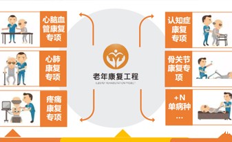 老年康复护理专区