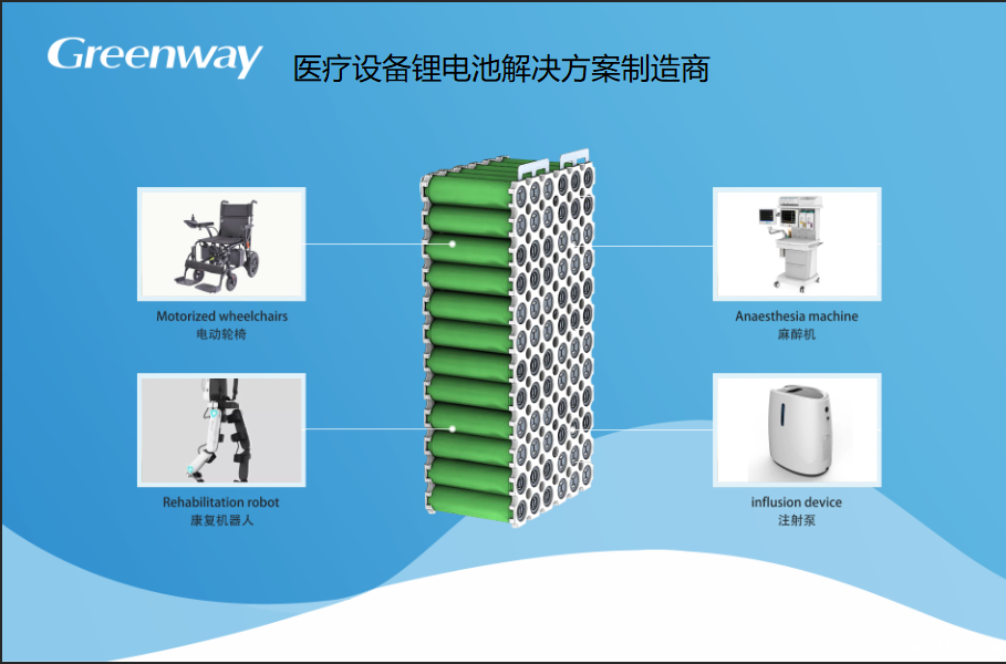 医疗设备锂电池